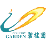 График акций Country Garden Holdings