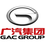 График акций Guangzhou Automobile Group Co.