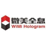 График акций WiMi Hologram Cloud Inc