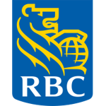 График акций Royal Bank of Canada